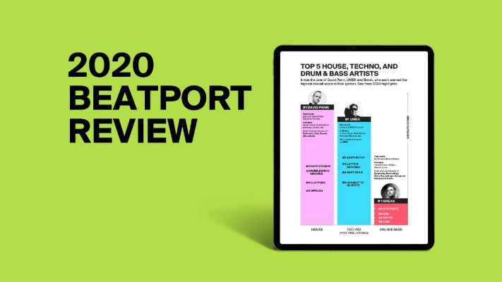 Viberate Report - 2020 Beatport review